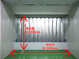 油簾柜 TB-36-23B 寬和高